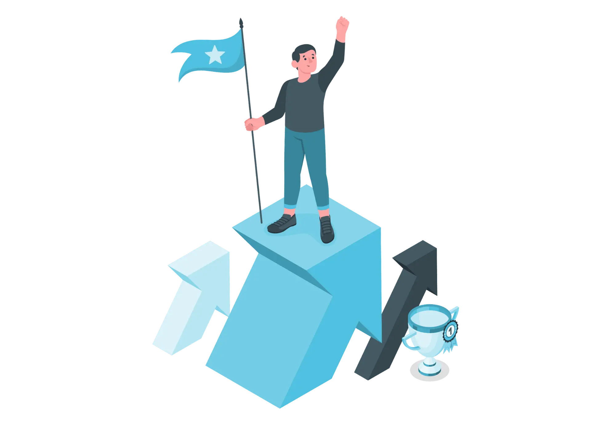 expertise et performance